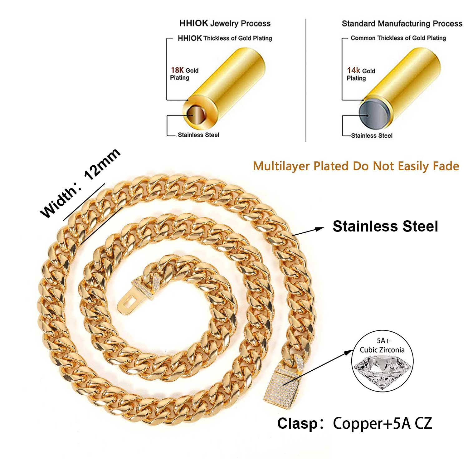 สร้อยคอโซ่316L สไตล์คิวบาสำหรั - Cuban Link Chain 12Mm บทวิจารณ์และราคา